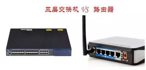 三层交换机与路由器区别在哪里?